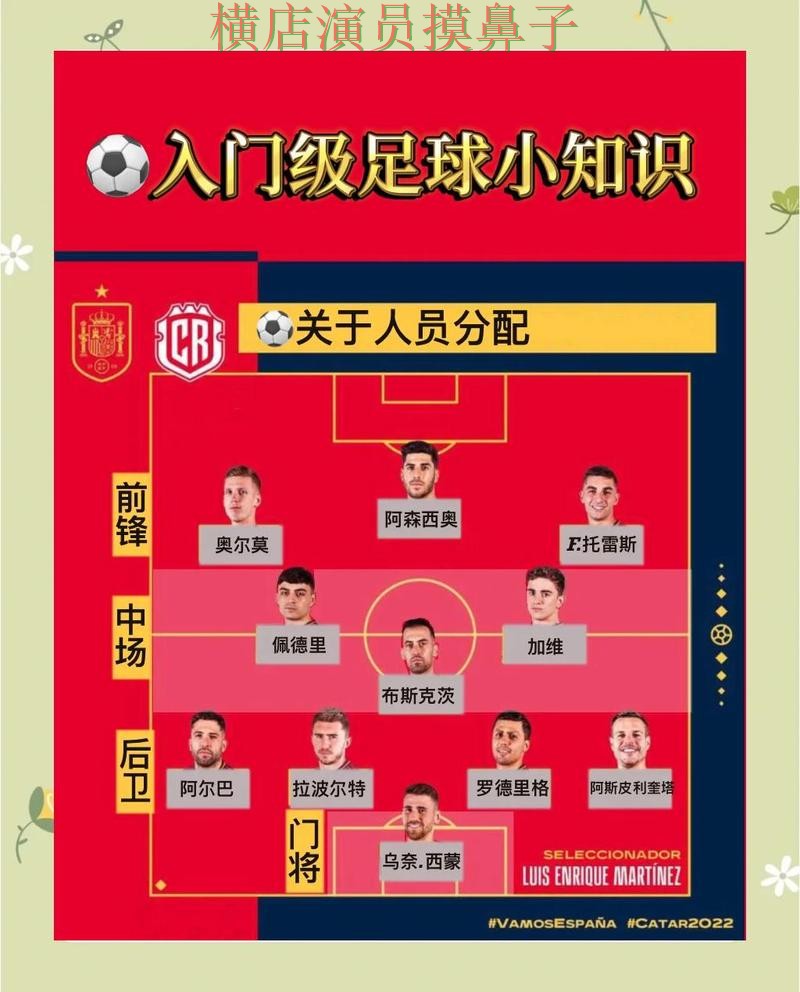 新手必看:世界杯竞猜入口安全入口详解 + 世界杯全球总决赛 新手必看:世界杯竞猜入口安全入口详解 + 世界杯全球总决赛